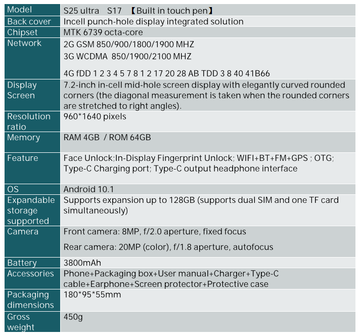 S25 Ultra S17 7.2” 4GB+64GB 3800mAh 4G Smartphone OEM Customization插图 S25 Ultra S17 4G smartphone specifications sheet showing MTK6739 octa-core processor, 4GB RAM, 64GB ROM, 3800mAh battery, 20MP rear camera, 8MP front camera, 4G global bands, built-in touch pen, Android 10.1, OTG support