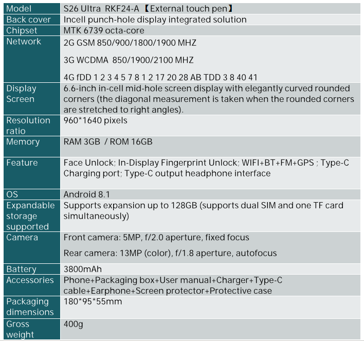 S26 Ultra RKF24-A 6.6” 3GB+16GB 3800mAh 4G Smartphone OEM Customization插图 S26 Ultra RKF24-A 4G smartphone specifications sheet showing MTK6739 octa-core processor, 3GB RAM, 16GB ROM, 3800mAh battery, 13MP rear camera, 5MP front camera, 4G global bands, external touch pen, Android 8.1