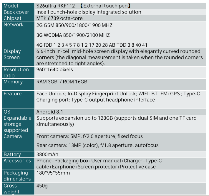S26 Ultra RKF112 6.6” 3GB+16GB 3800mAh 4G Smartphone Bulk Wholesale插图 S26 Ultra RKF112 4G smartphone specifications sheet showing MTK6739 octa-core processor, 3GB RAM, 16GB ROM, 3800mAh battery, 13MP rear camera, 5MP front camera, 4G global bands, external touch pen, Android 8.1