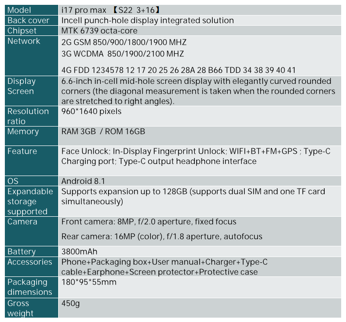 i17 Pro Max S22 6.6” 3GB+16GB 3800mAh 4G Smartphone Bulk Wholesale插图 i17 Pro Max S22 4G smartphone specifications sheet showing MTK6739 octa-core processor, 3GB RAM, 16GB ROM, 3800mAh battery, 16MP rear camera, 8MP front camera, 4G global bands, Android 8.1, in-display fingerprint unlock
