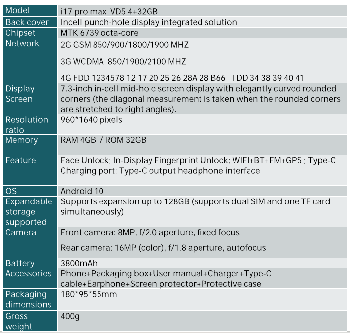 i17 Pro Max VD5 7.3” 4GB+32GB 3800mAh 4G Smartphone Bulk Wholesale插图 i17 Pro Max VD5 4G smartphone specifications sheet showing MTK6739 octa-core processor, 4GB RAM, 32GB ROM, 3800mAh battery, 16MP rear camera, 8MP front camera, 4G global bands, Android 10, in-display fingerprint unlock
